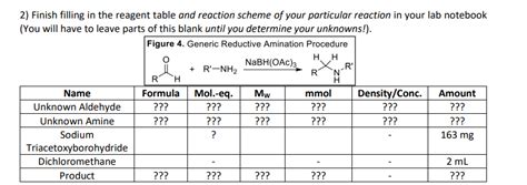 Solved 2 Finish Filling In The Reagent Table And Reaction Scheme