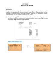 Lab Data Design Student Answers Docx Cnit Lab Data