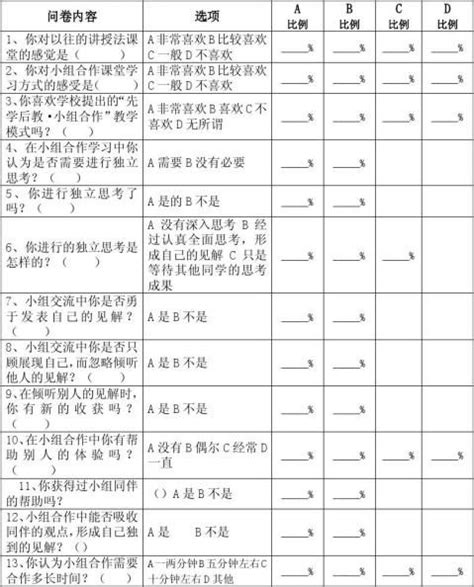 小组合作学习的调查问卷及分析报告 范文118