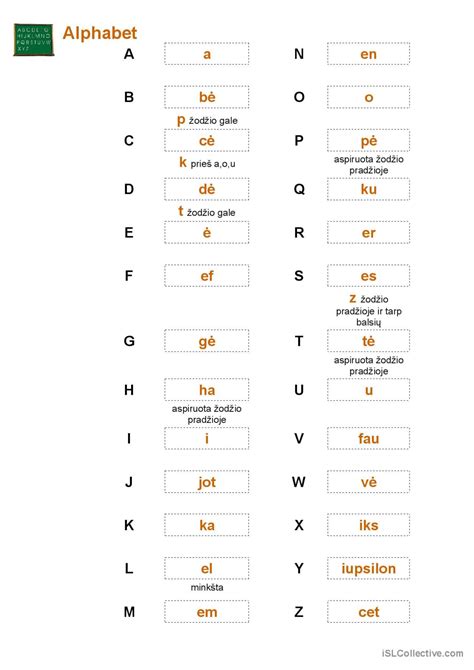 Deutsches Alphabet aussprache: Deutsch DAF Arbeitsblätter pdf & doc