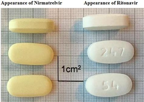 CV018 WHO Prequalification Of Medical Products IVDs Medicines