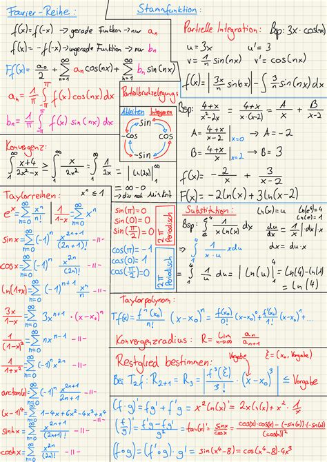 Formelsammlung MAthe 2Stinner Fourier Reihe Stammfunktion F X