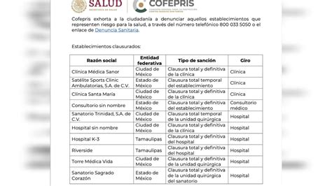 Clausuran Cl Nicas Clandestinas En Edom X Y Otras Partes Del Pa S