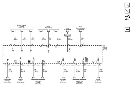 Opel Meriva B 2016 Electrical Wiring Diagrams