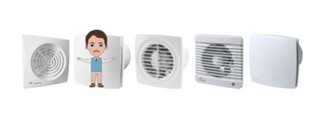 De Beste Badkamer Ventilator Van Top