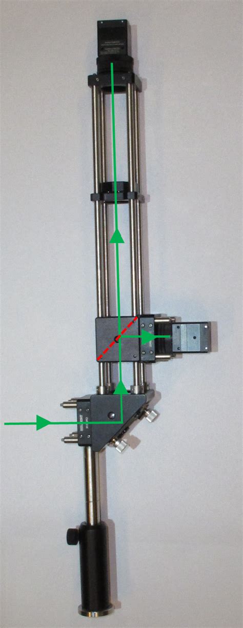 BeamDelta Simple Alignment Tool For Optical Systems AO Tutorials