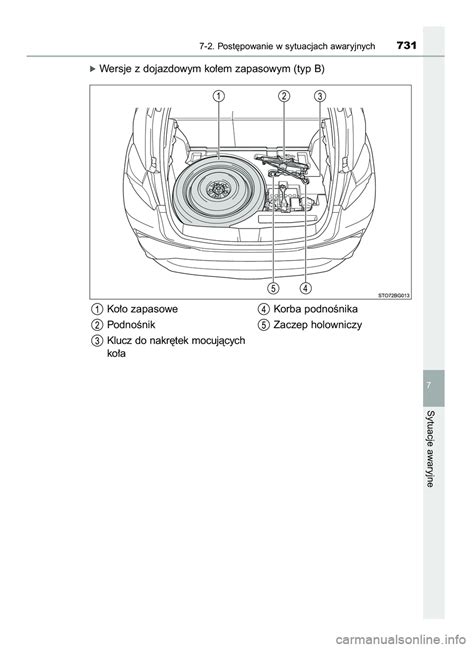 Toyota C Hr Instrukcja Obs Ugi In Polish Pages Page