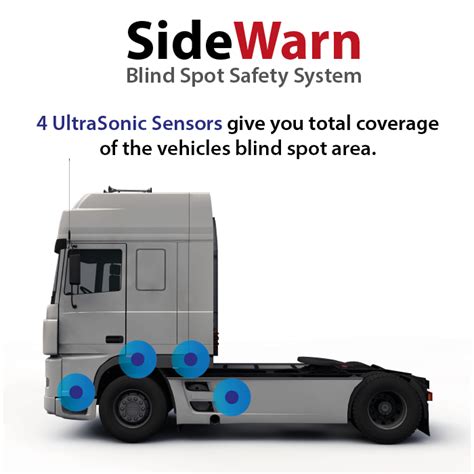 Blind Spot Detection System. Truck TFL Safety Cyclist Sensor