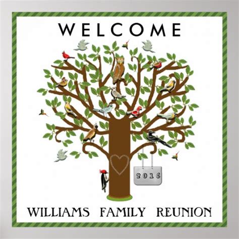 family reunion ideas poster | Zazzle