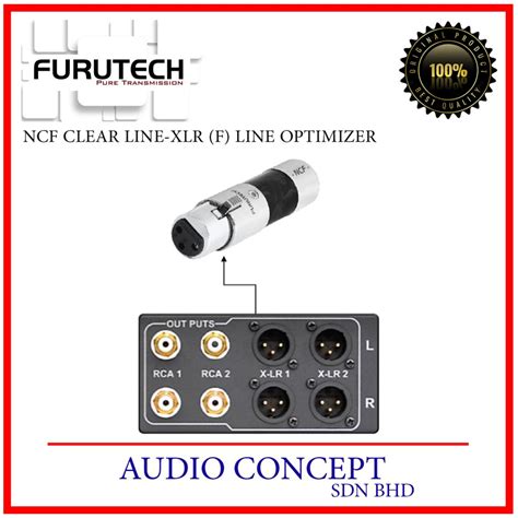 Furutech Ncf Clear Line Xlr F Line Optimizer Audio Concept