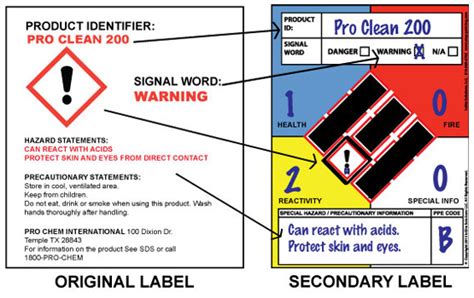 Secondary Label Requirements Ghs Trovoadasonhos