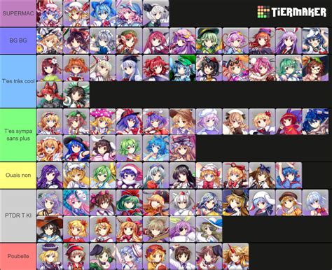 Touhou Lost Word Characters Tier List Community Rankings TierMaker