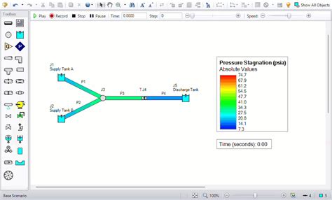 Animation Layers