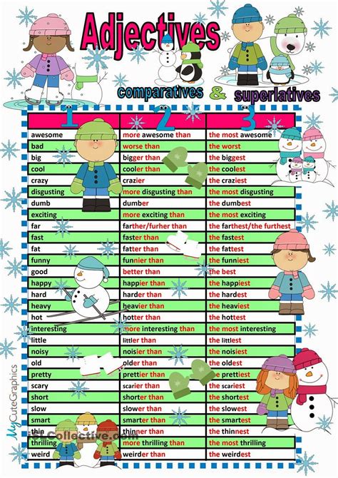 Valmes English Corner Comparative And Superlative Adjectives