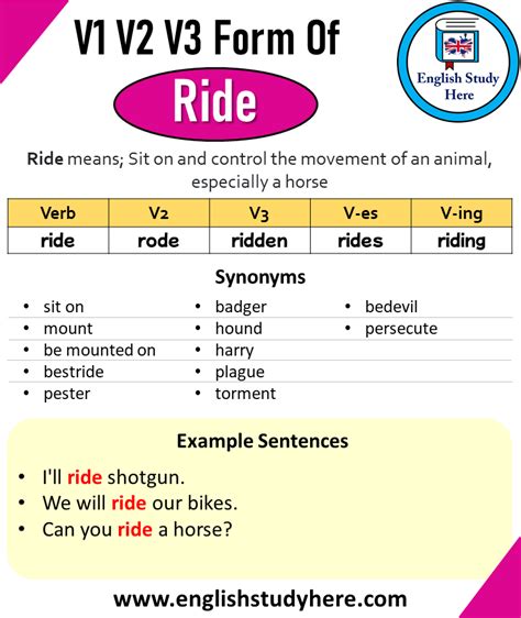 Ride Past Tense V V V V V Form Of Ride Past Off