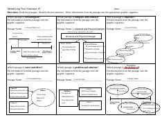 Kami Export Rashmeet Ghoman Identifying Text Structure Pdf