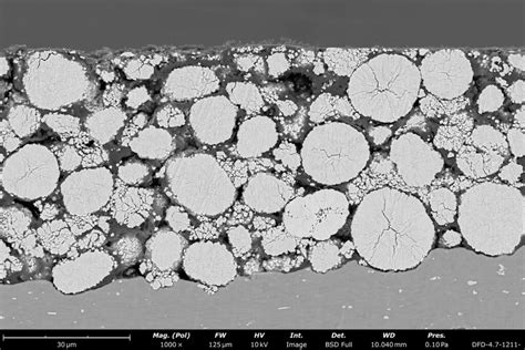 Why Use An Sem In Battery Research Nanoscience Instruments