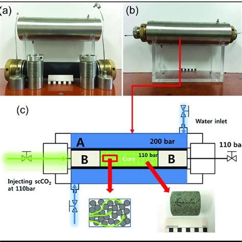 Photographs Of The High Pressurized Cell A And B And Its