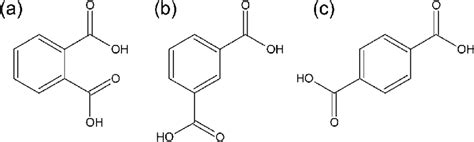 Molecular Structures Of A 1 2 Benzenedicarboxylic Acid 1 2BDCA