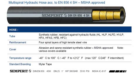 Rubber Semperit Hydraulic Hoses At Best Price In Faridabad Id 7435381212