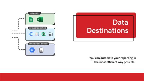 Client Portfolio and Case Studies | Supermetrics | SkildLabs