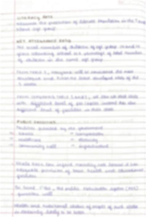 SOLUTION Development Notes Class 10 Studypool