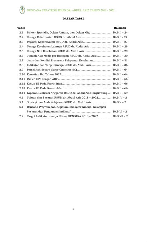 Rencana Strategis Renstra Rsud Dr Abdul Aziz Tahun 2018 2022 Pdf