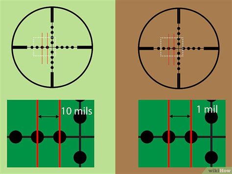 Cómo Calcular La Distancia Con La Mira Mil Dots De Un Rifle