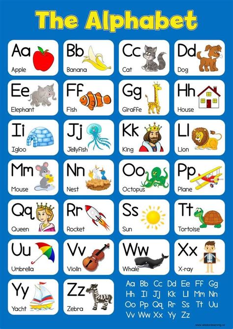 Learn The Alphabet - Blue Childrens Wall Chart Educational Numeracy ...