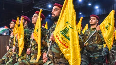 What Is Hizbullah