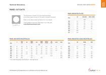 Fischer Core Series Brass Fischer Connectors PDF Catalogs