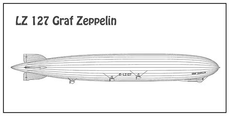 Buntute Rodo Oren Sitik Zeppelin Kleurplaat Sinterklaas Kleurplaten