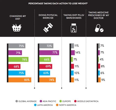 Lululemon Can Outperform The Market In 2016 NASDAQ LULU Seeking Alpha