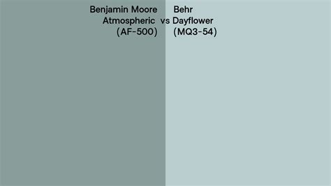 Benjamin Moore Atmospheric Af Vs Behr Dayflower Mq Side By