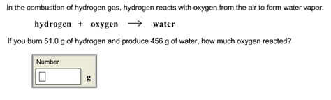 Hydrogen Combustion Equation