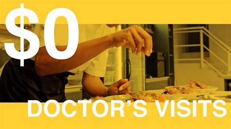 The MetroPlusHealth Essential Plan - YouTube