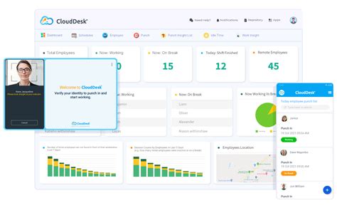 User Activity Monitoring Software CloudDesk