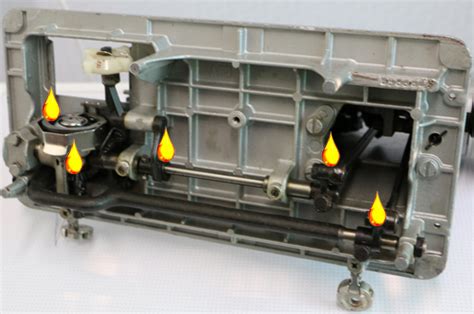 Инструкция Для Швейной Машинки Чайка 132М - engineeringmedia