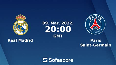 Real Madrid Paris Saint Germain Scores En Direct Face à Face Et