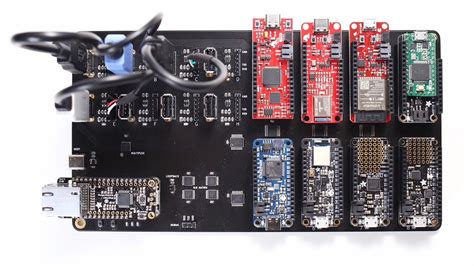 Microchip Makes On Twitter The Hardware Ci Arena Is A Framework That