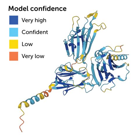 Alphafold S Ai Protein Structure Predictions Have Limits Science News