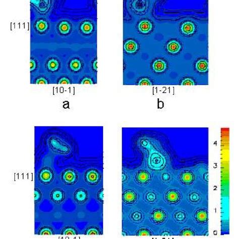 (color online). The contour plots of the charge densities. (a) Charge ...