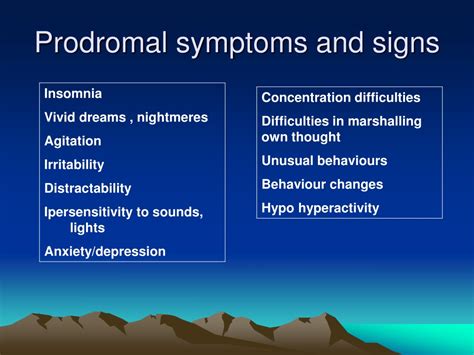 Ppt Delirium In Cancer Palliative Care Powerpoint Presentation Free