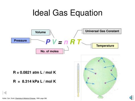 Ppt Ideal Gas Law Powerpoint Presentation Id6652783