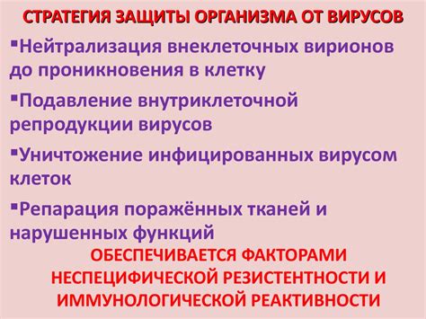 Вирусология. Клиническая и экологическая микробиология. Инфекция и ...