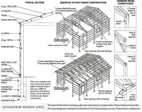 FRAMING POLE BUILDINGS - Fort Recovery Lumber Pole Buildings