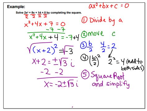 Solve Quadratics By Completing The Square And Vertex Form