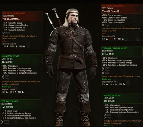 Steam Community :: Guide :: Ведьмак 3 | Дикие моды