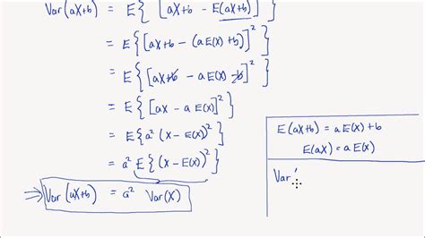 Lesson 14 Properties Of Expectation And Variance Youtube