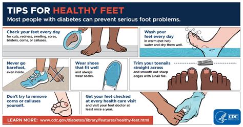 Diabetes and Your Feet